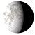 Waning Gibbous, 19 days, 12 hours, 4 minutes in cycle