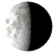 Waning Gibbous, 21 days, 5 hours, 38 minutes in cycle